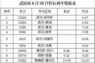 三节还没结束！基根-穆雷三分11中10得36分 得分&三分创生涯新高